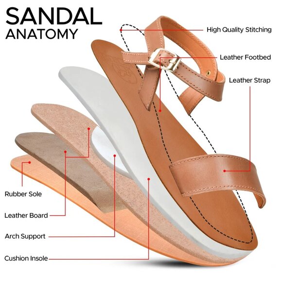 NEW PIORRI Handmade In Pakistan Leather Ankle Wrap Flat Sandals tan 825 2j7 - Picture 5 of 7